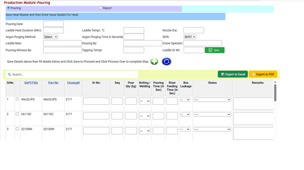 Job costing ERP report