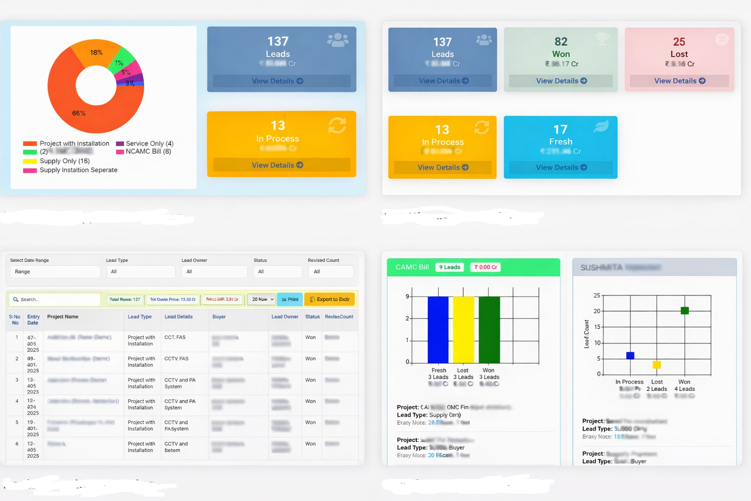 Project Management ERP