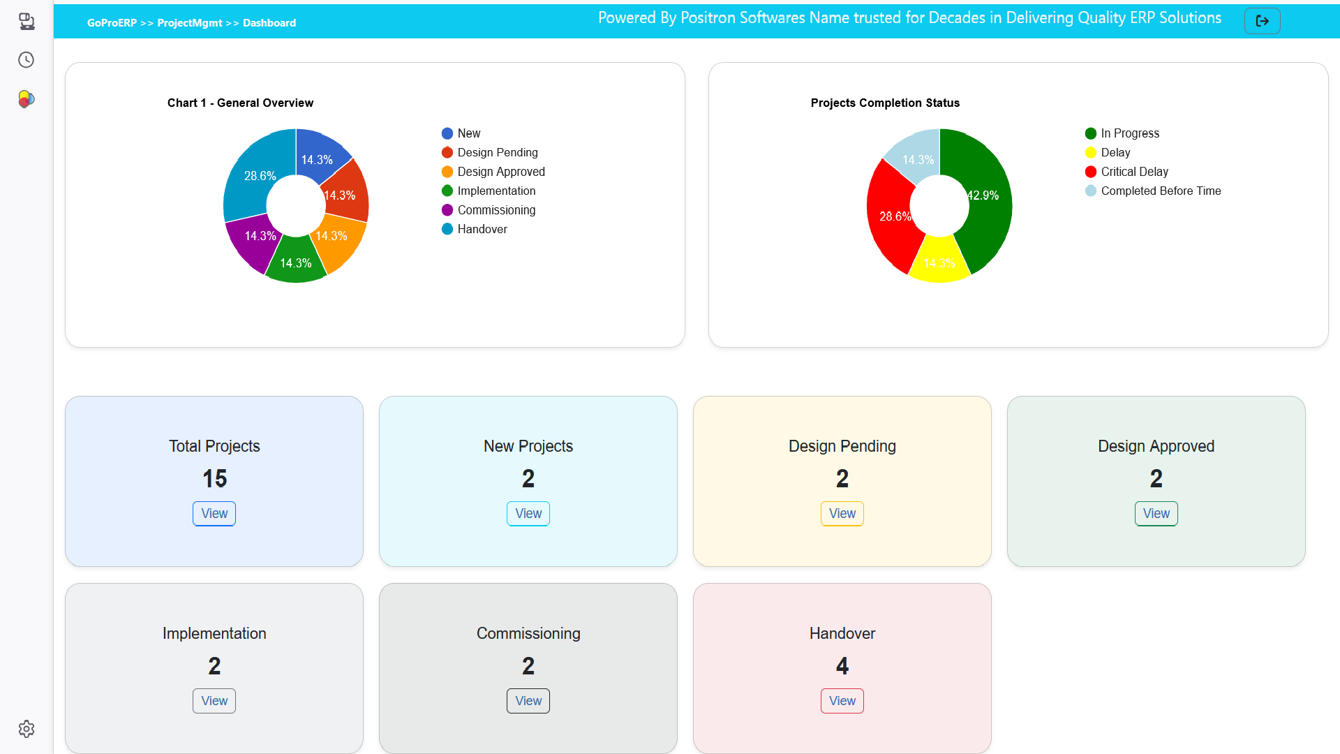 Project Management Dashboard